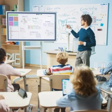 Embracing The Future, The Evolution Of The Smart Classroom